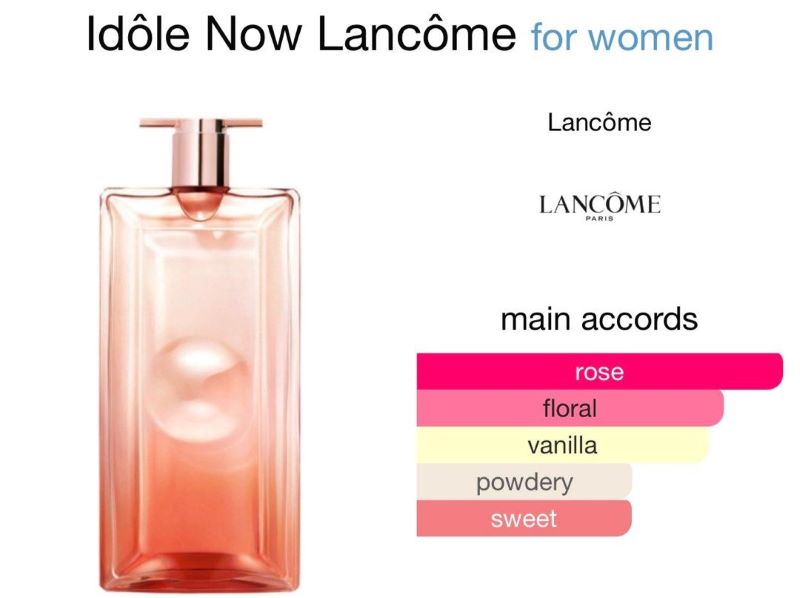 Lancome Idole Now Eau De Parfum Florale 1.2ml ,Lancome IDOLE Now ราคา,Lancome ,lancome idole มีกี่รุ่น ,Lancome Idole Now รีวิว